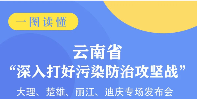 一图读懂 | 云南省“深入打好污染防治攻坚战”——大理、楚雄、丽江、迪庆专场发布会